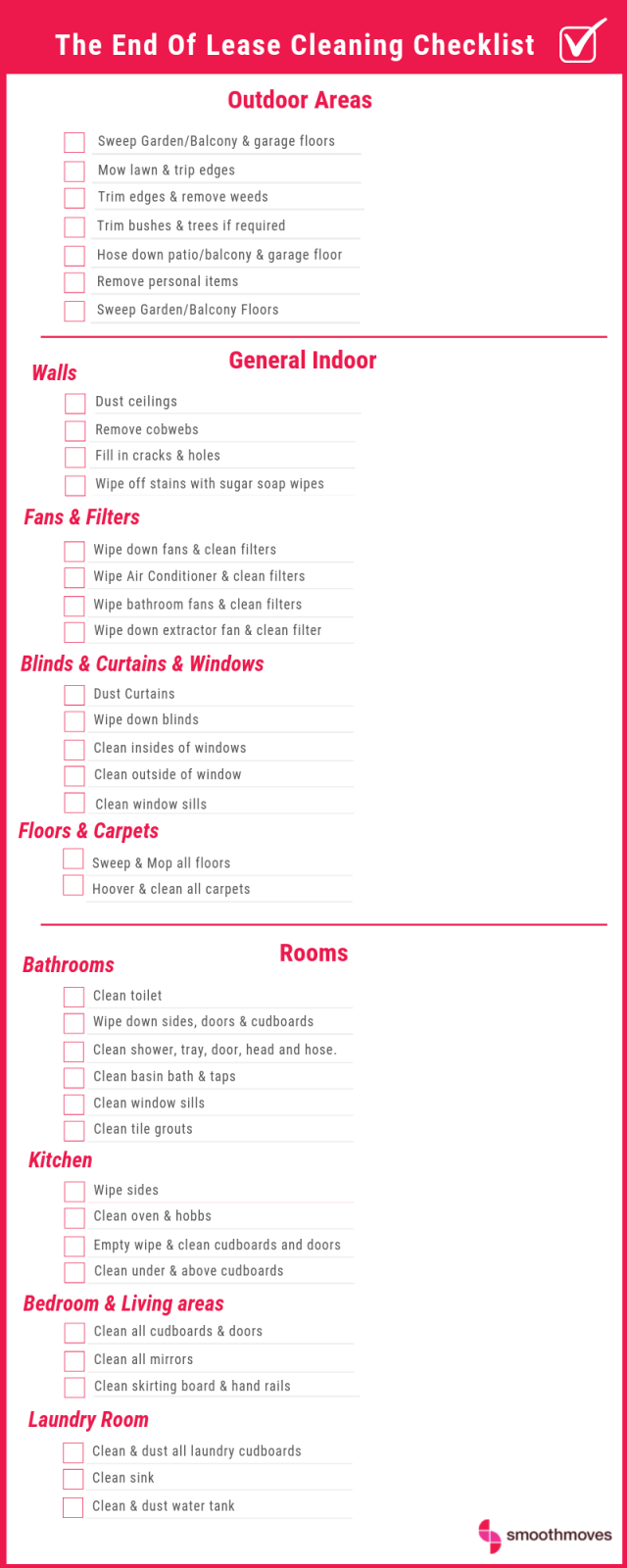 End of Lease Cleaning Checklist Guide Smoothmoves