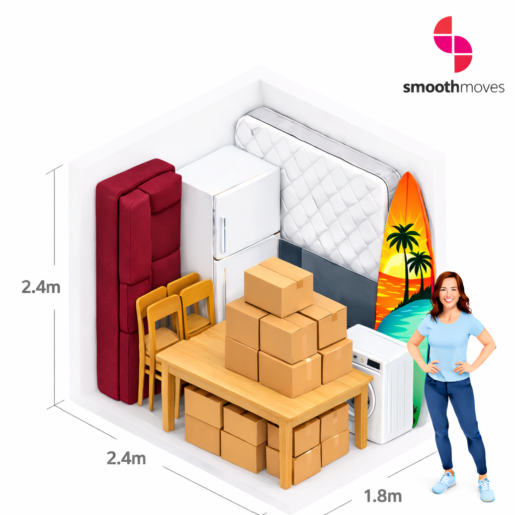 Illustration showing the approximate capacity of one Smoothmoves storage module